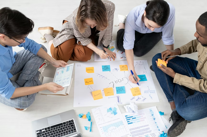 Business Collaboration | ProductiveandFree