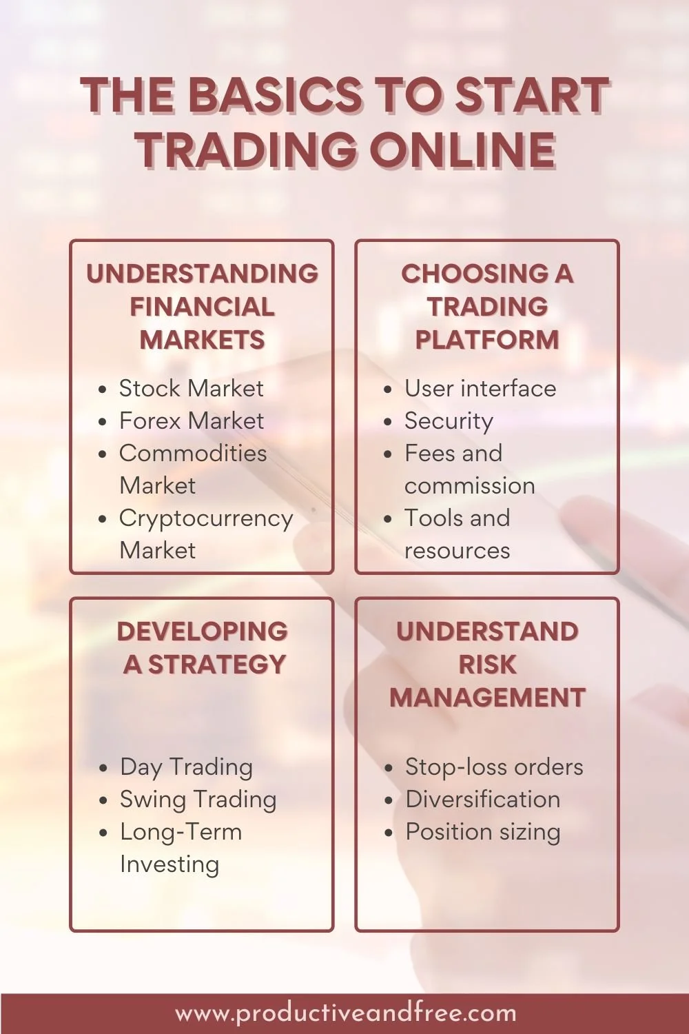 The Basics to Start Trading Online — Productive and Free