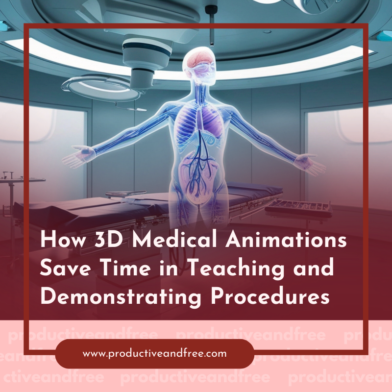How 3D Medical Animations Save Time in Teaching and Demonstrating Procedures