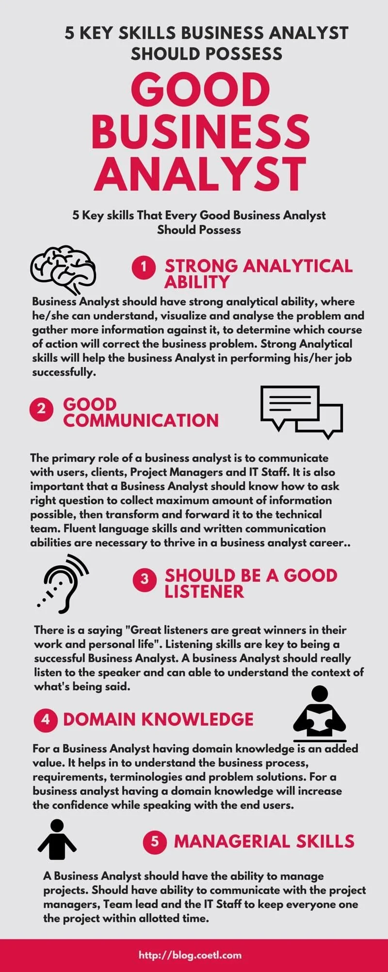 How To Be A Good Business Analyst Amber9904 Expertise With Snark