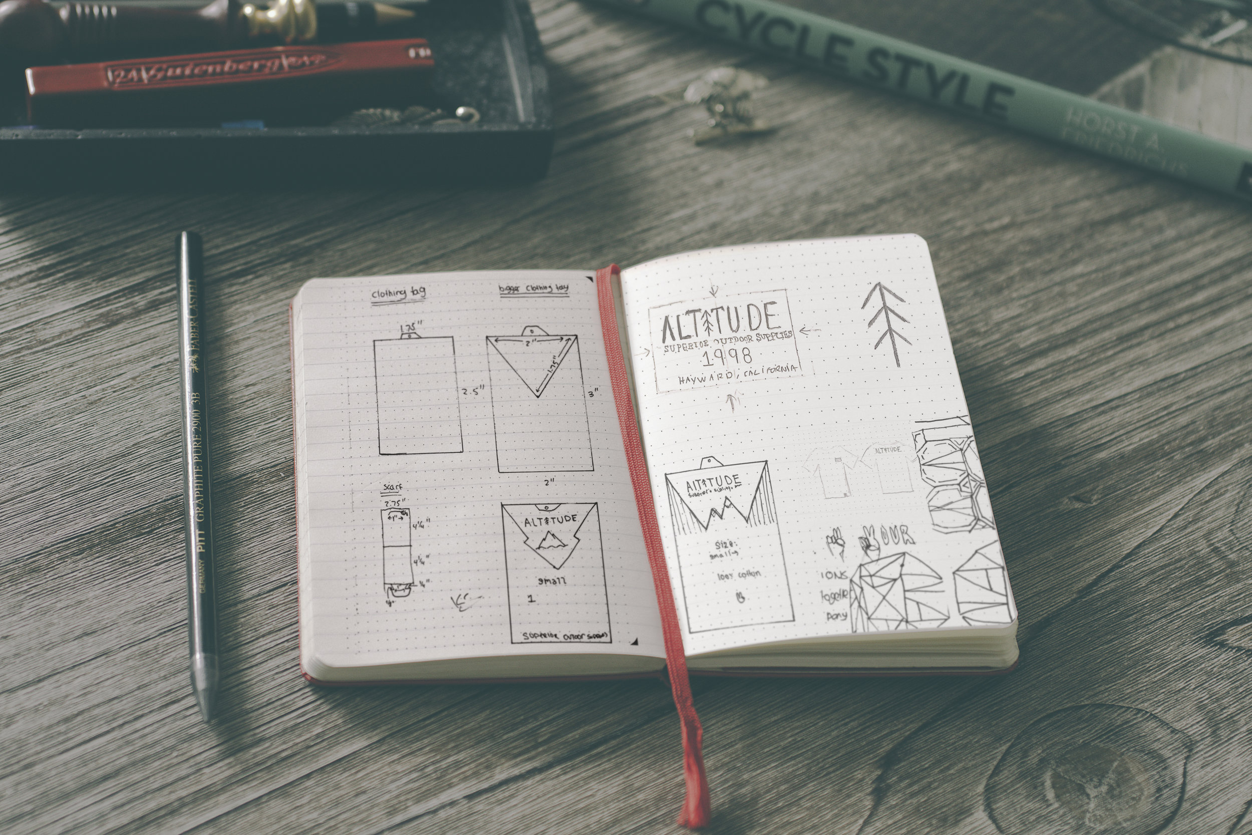 Sample of Beginning Ideas, Package Designs, & Measurements