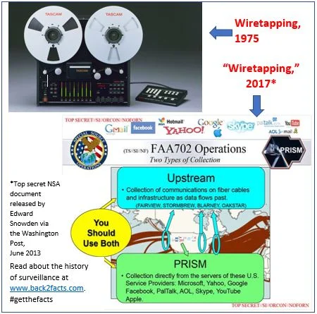 YOU SAY 'WIRE TAPP' (SIC), I SAY 'SIGNALS INTEL'