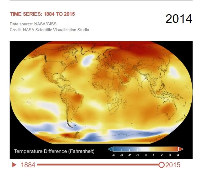 Rising FOX News star leaves context out of climate picture
