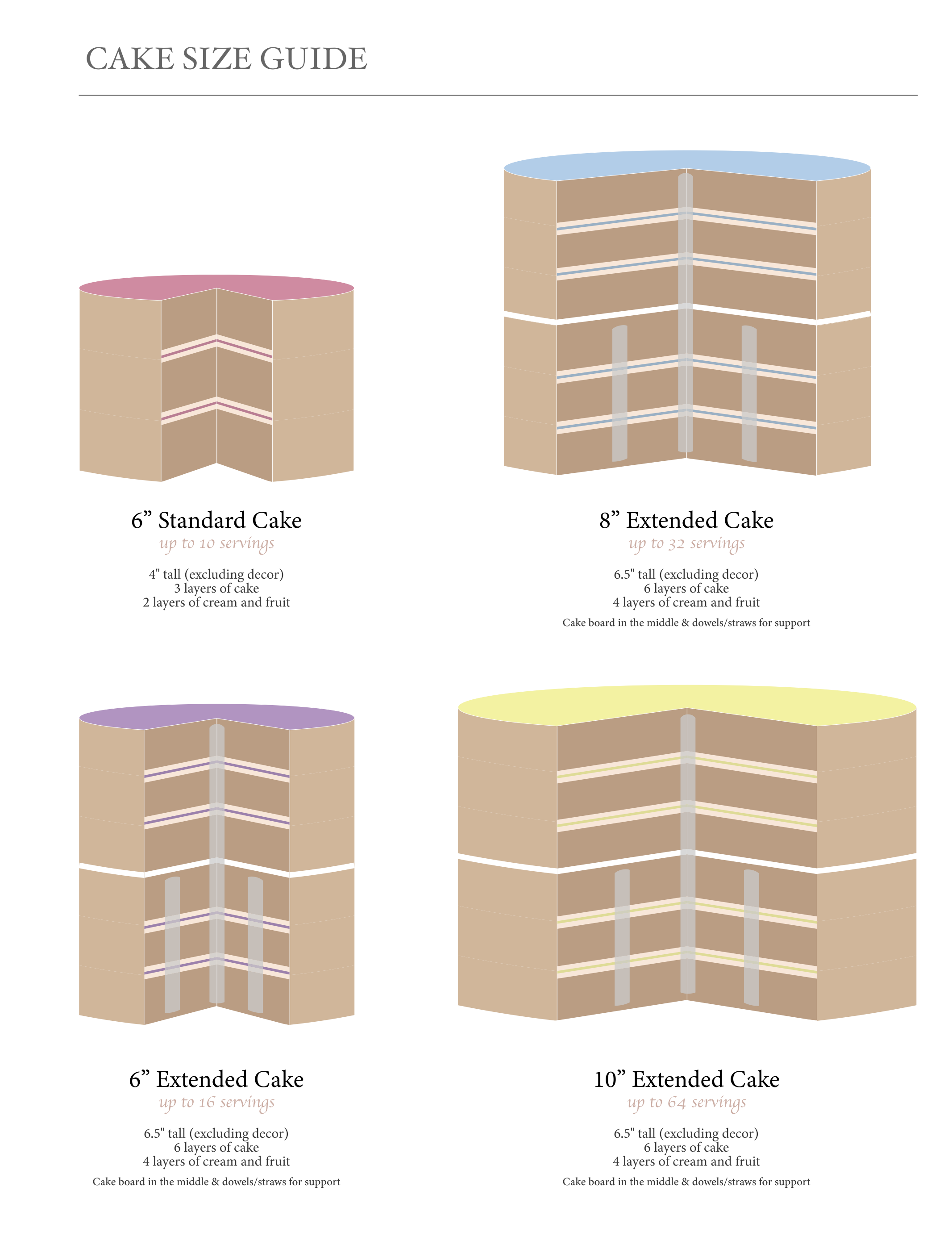 taste cream- size charts 4.png