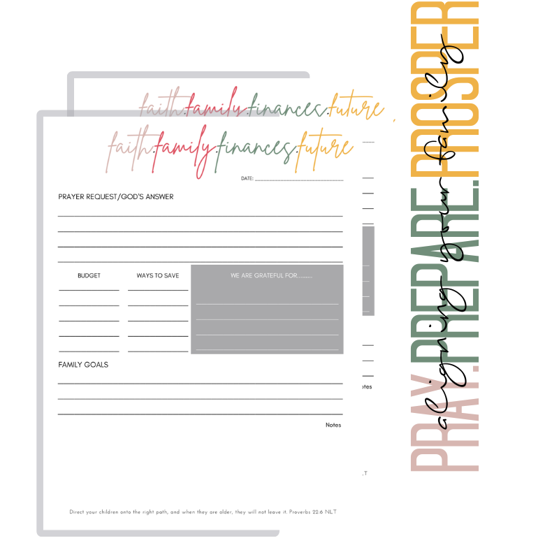 7-Day Faith, Family & Finance Alignment Planner (Digital PDF)