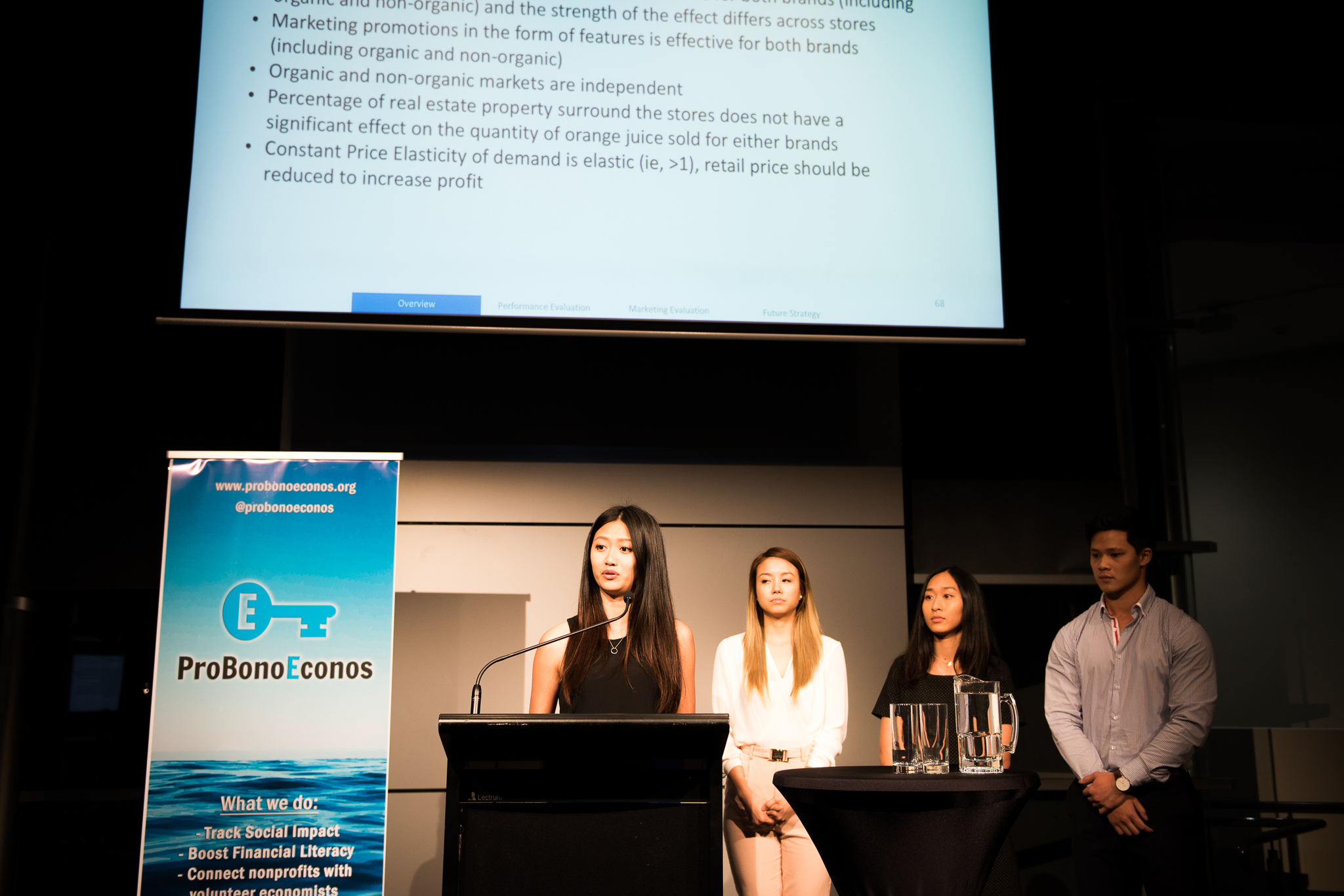 Think Tank Quantitative Case Competition