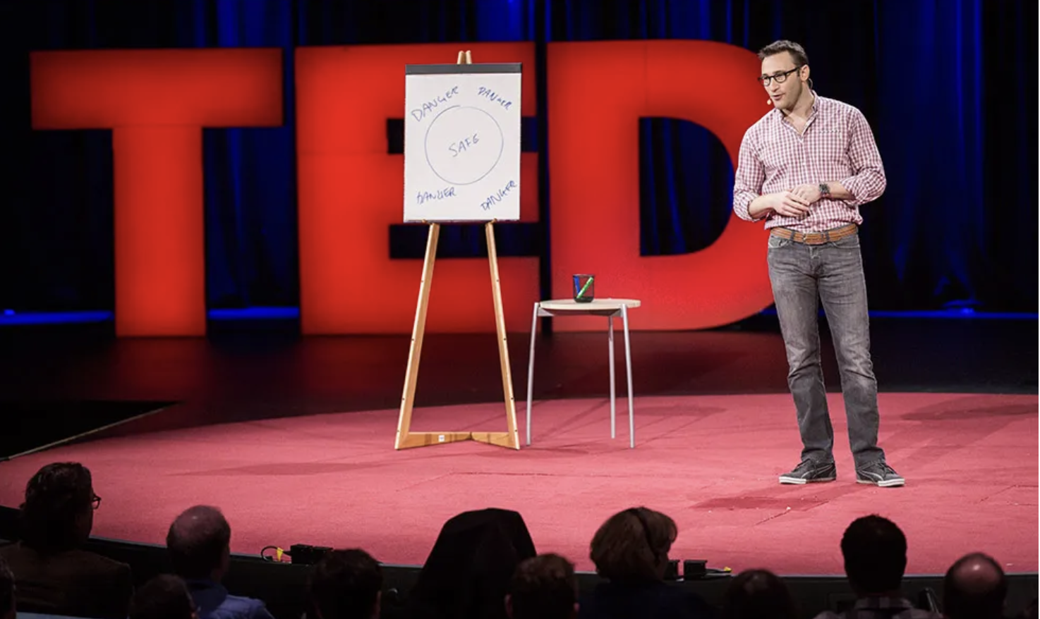 Simin Sinek's inspiring TED Talk "Start With Why"