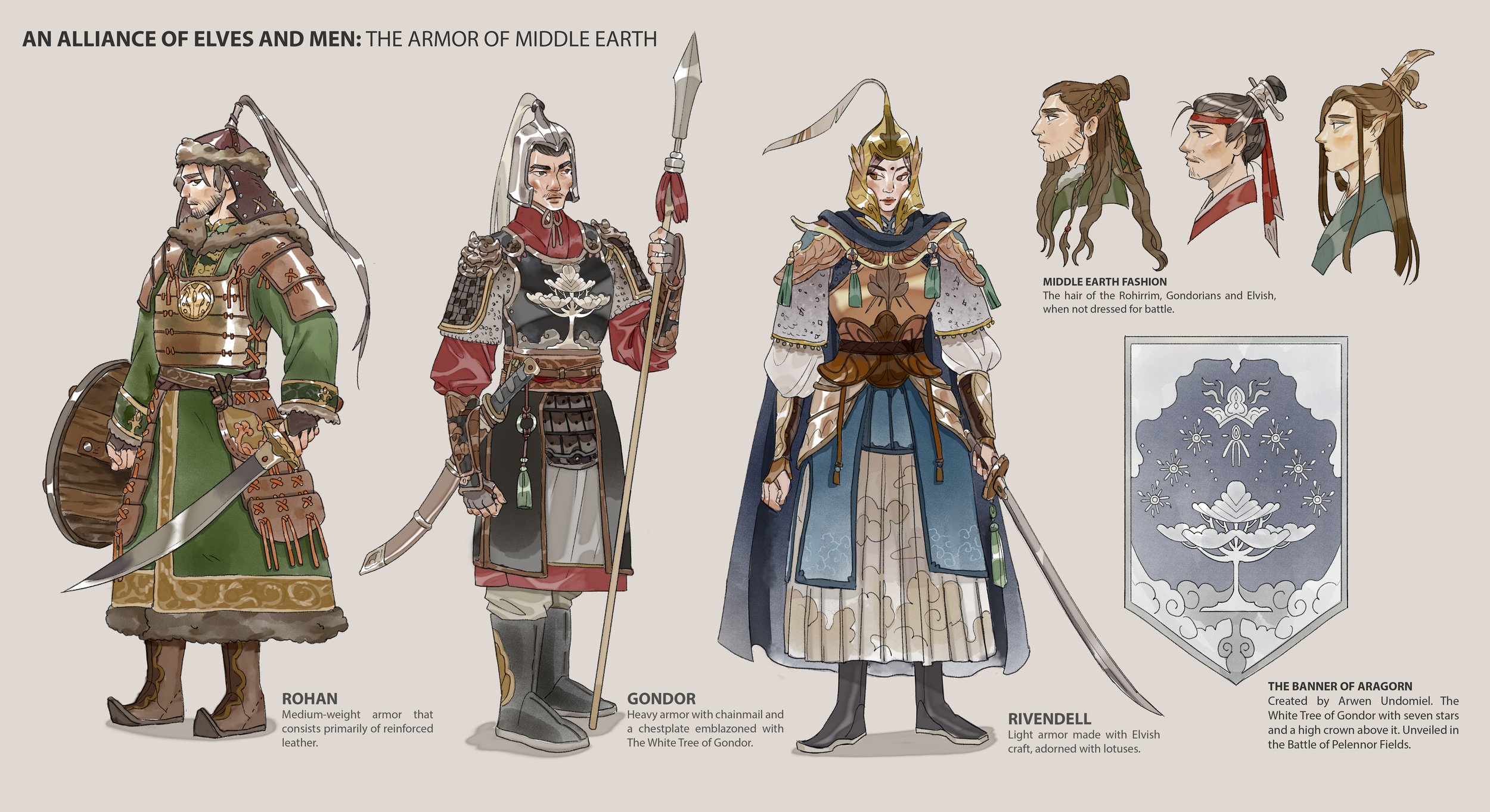 Middle Earth Armor