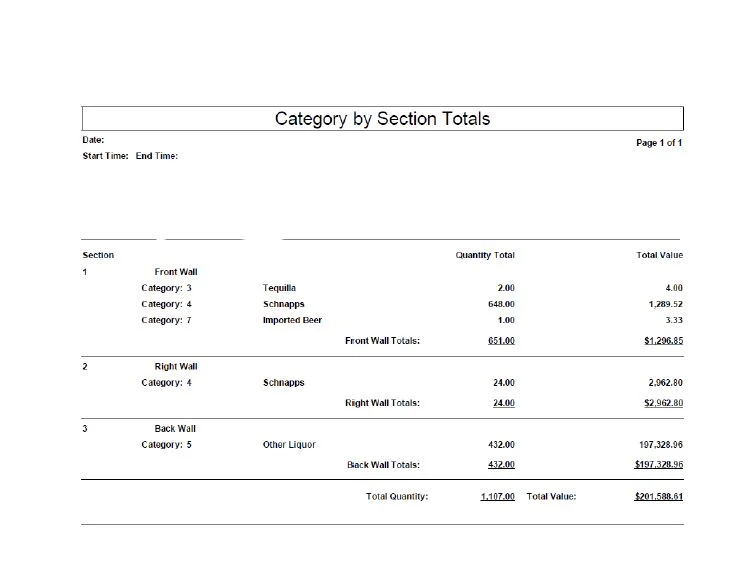 Category By Section Report