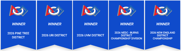 2026 Blue Banners (5 wins)