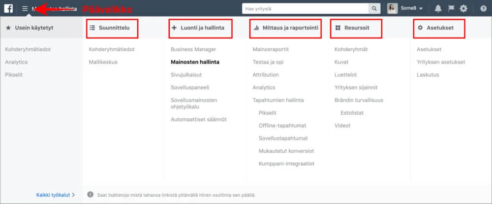Mainosten hallinnan päävalikko on jaettu viiteen eri kategoriaan + useimmiten käytettyihin valintoihin.