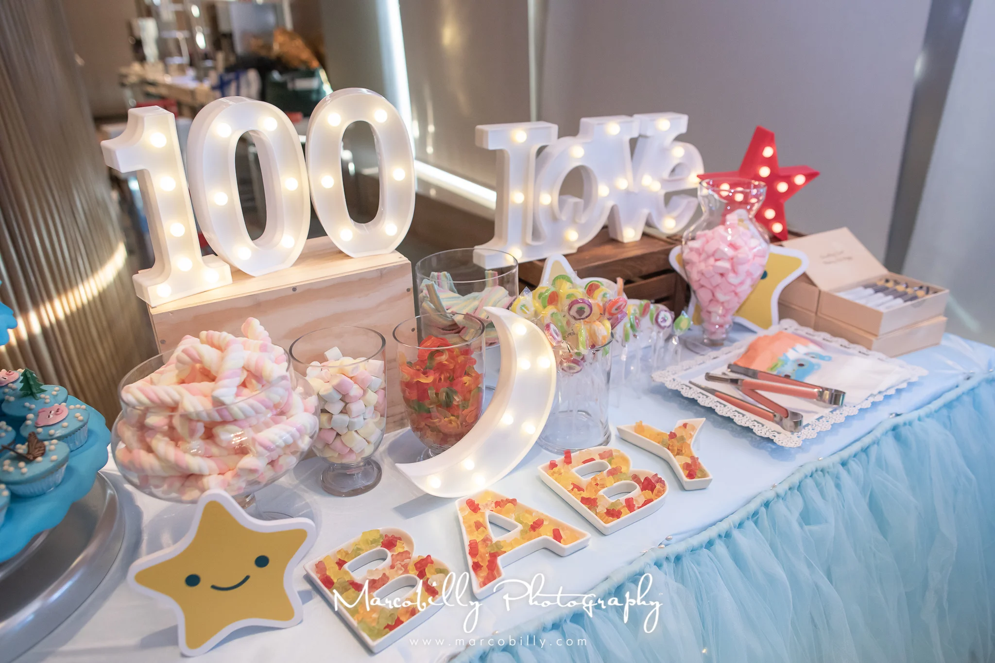 Gareth 100 Days Bday-11.jpg