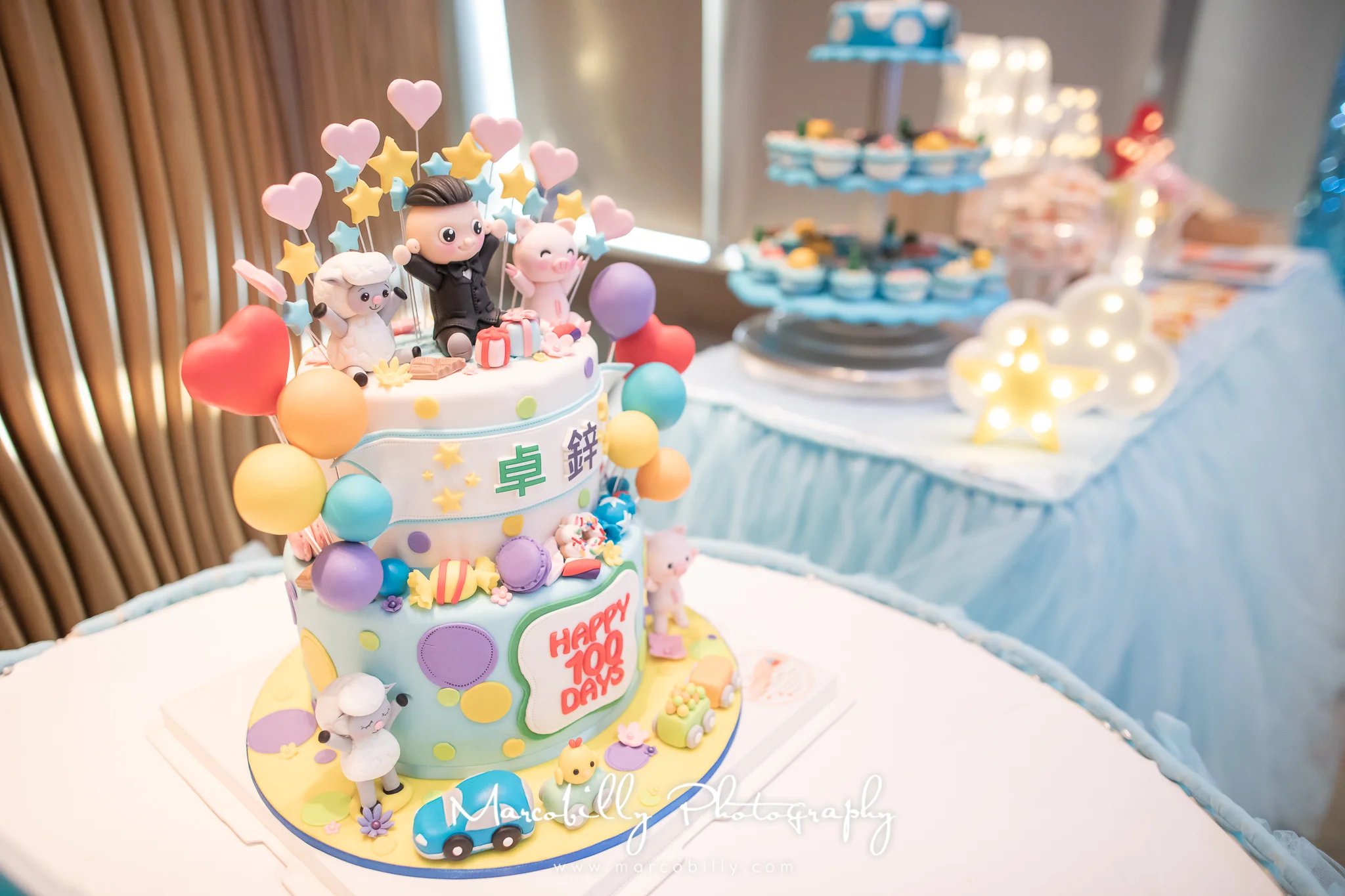 Gareth 100 Days Bday-2.jpg