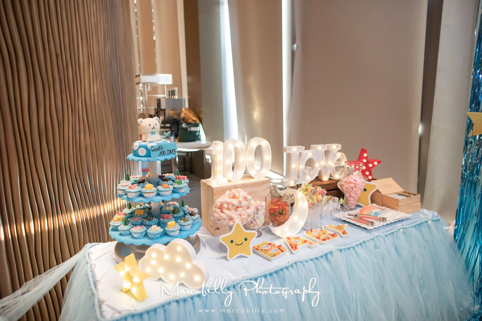 Gareth 100 Days Bday-3.jpg