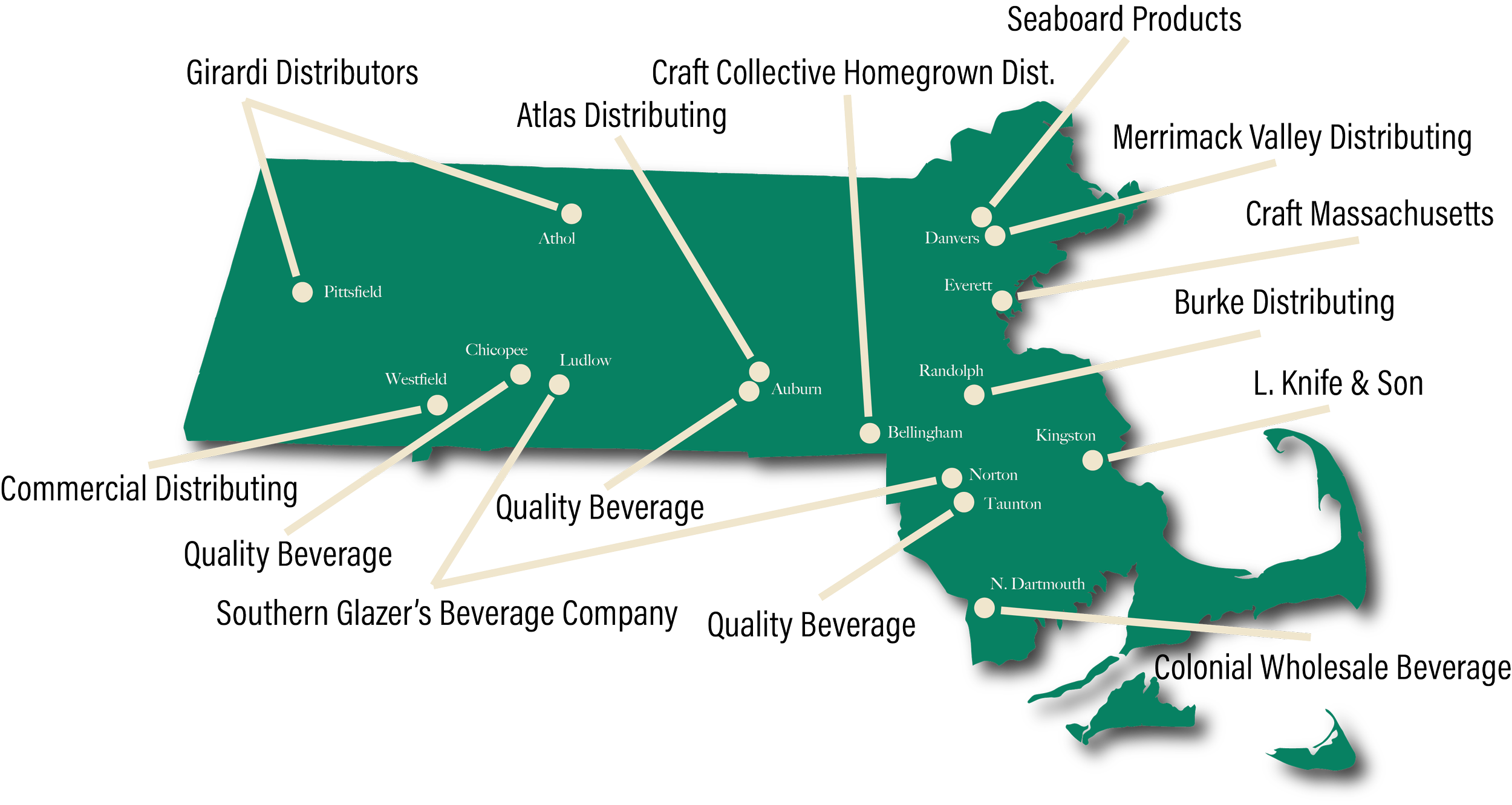 Association — Beer Distributors of Massachusetts, Inc.