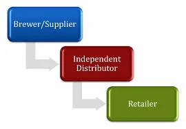 The Massachusetts Fair Trade Law: The Facts