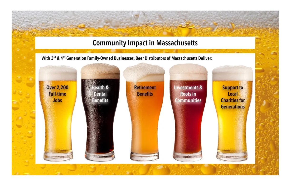 Economic and Community Impact