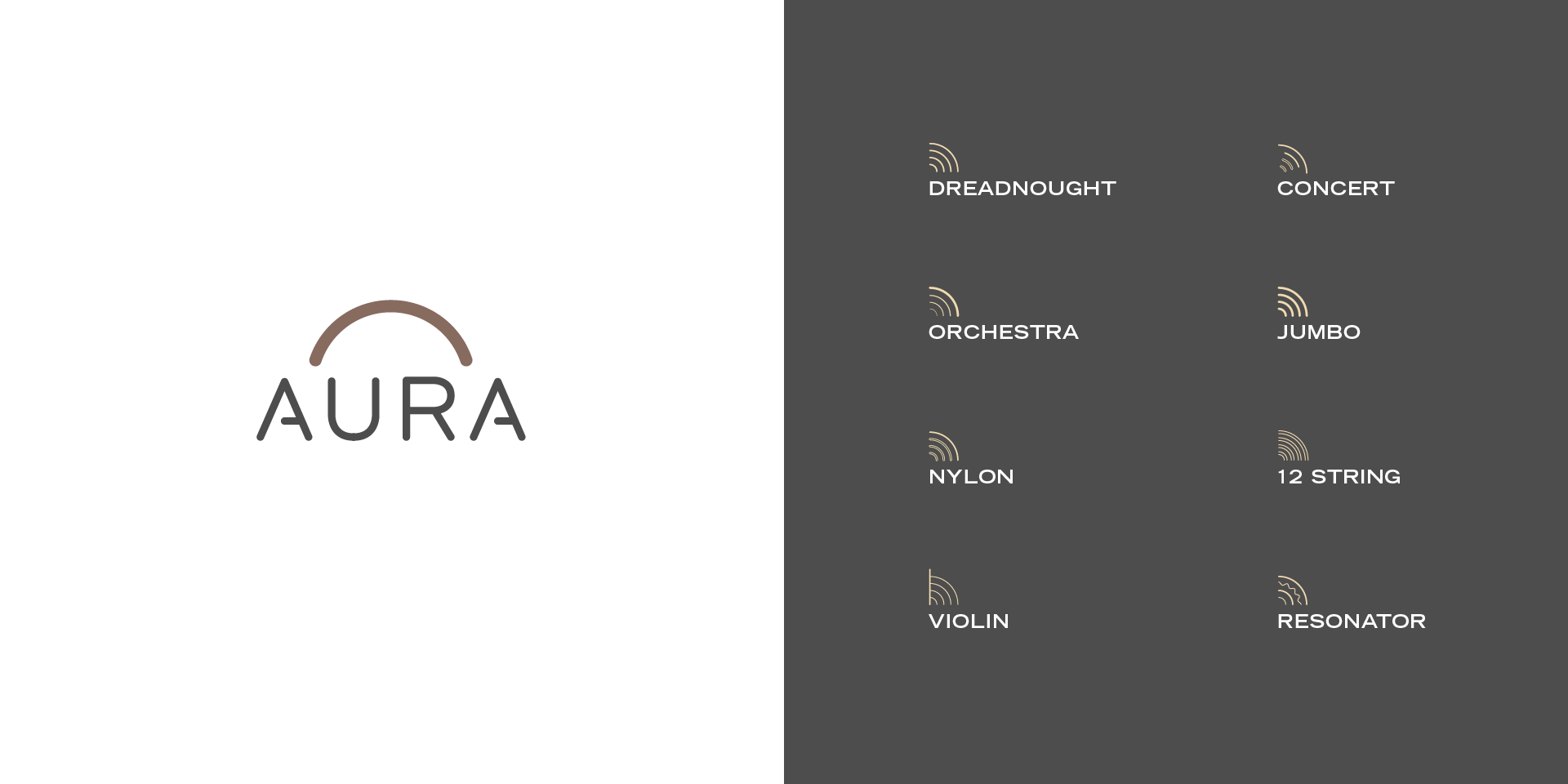 Aura Acoustic Imaging