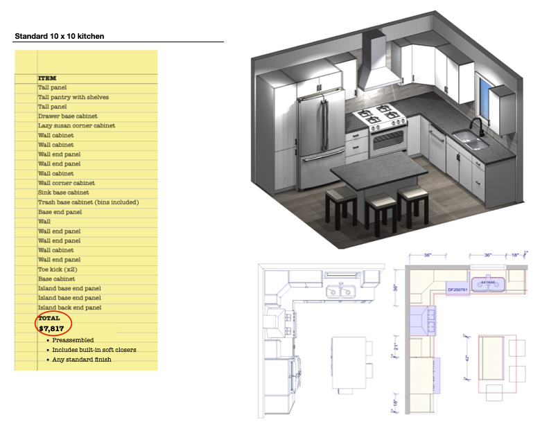 Pricing for Kitchen Modern Family Kitchens Modern Family