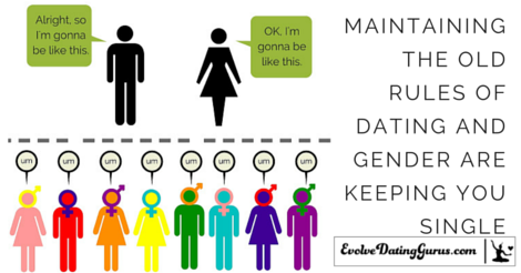 Maintaining-the-Old-Rules-of-Dating-and-Gender-are-Keeping-you-Single.png