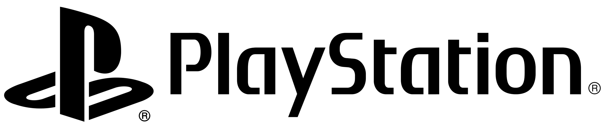  I owned the entire launch process and marketing strategy for 9 major PlayStation titles, including a few of Sony's first AR experiences, driving revenues of over $1B and helping PlayStation grow from the #3 to #1 console in the world. 