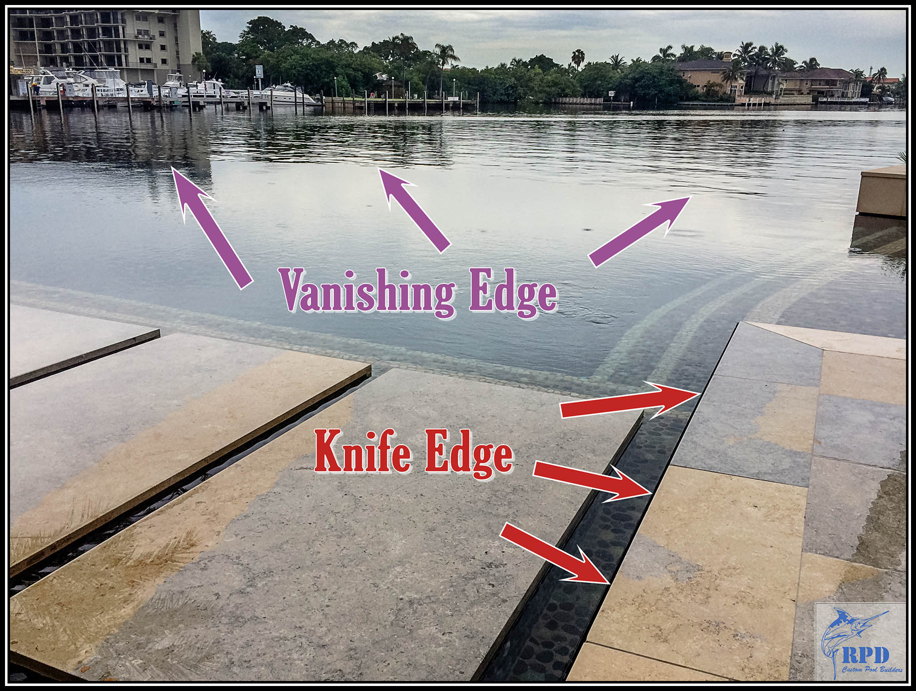 Knife + Vanishing Edge Swimming Pool