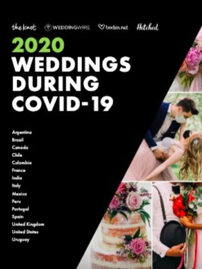 Courtesy of The Global COVID-19 Weddings Report