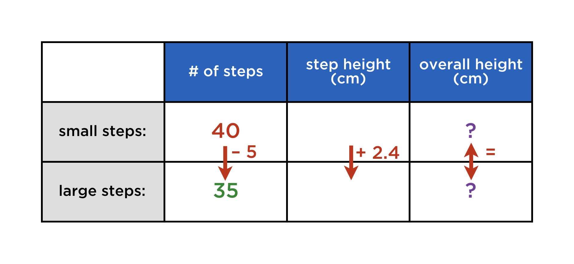 Staircase1.png