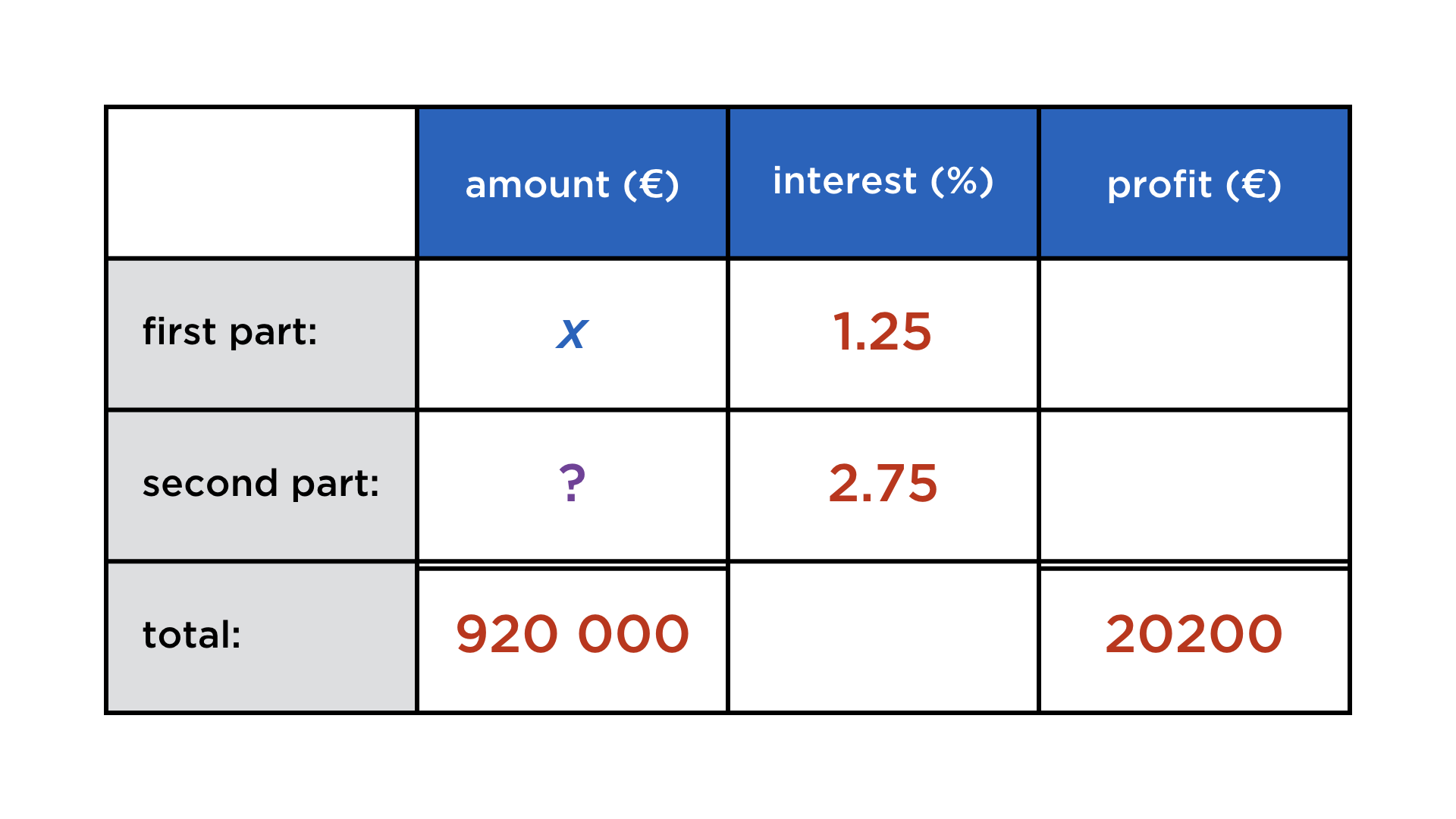 Investment2.png