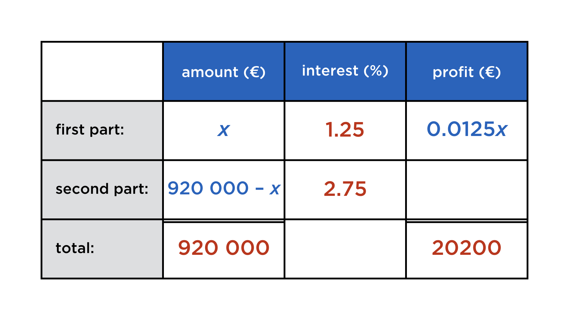 Investment4.png