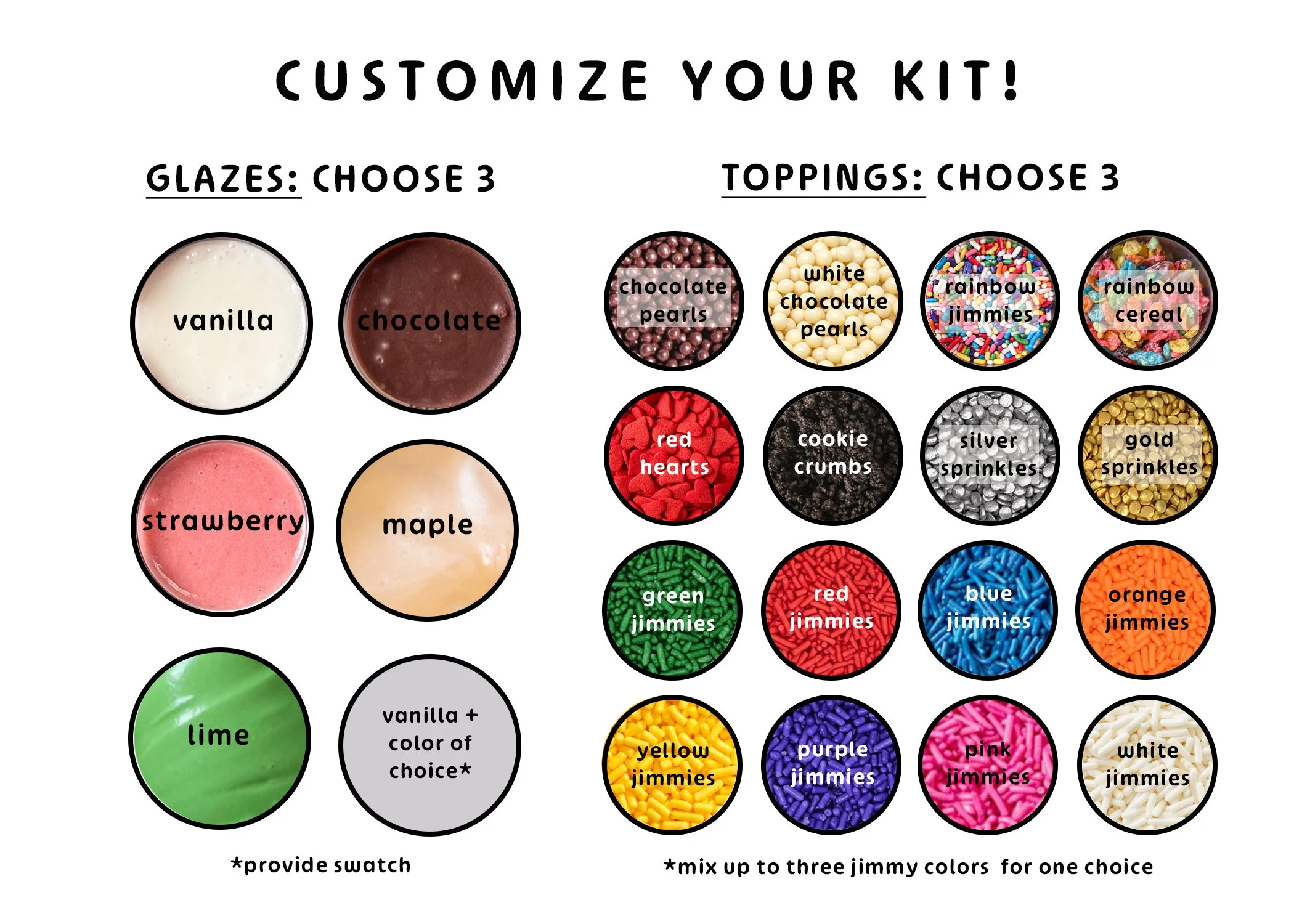 Custom Kit Choices.jpg