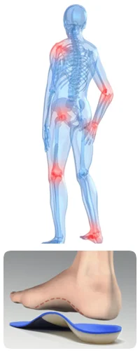 orthotic therapy and orthotic inserts camperdown newtown sydney