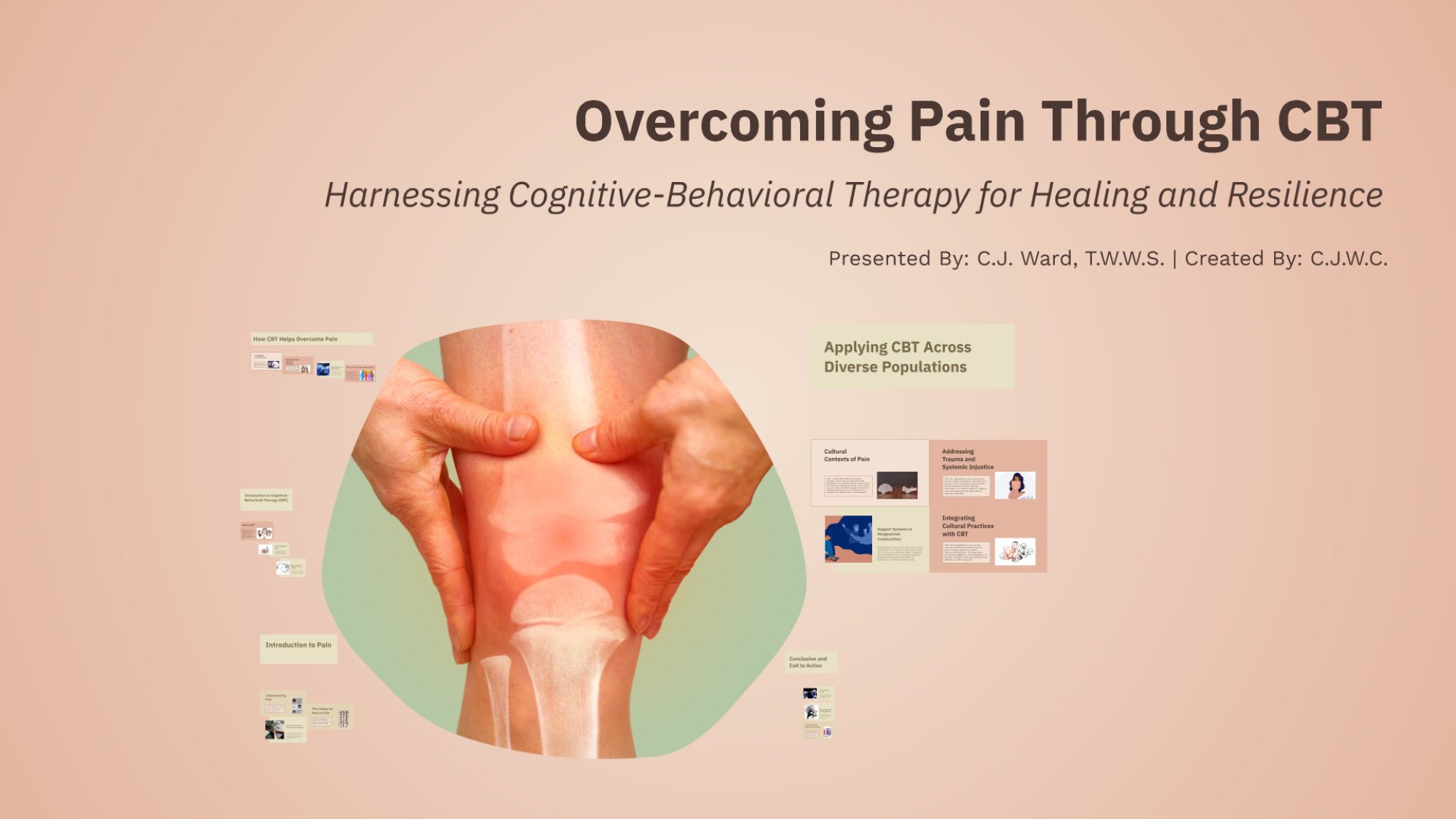 Overcoming Pain Through Cognitive-Behavioral Therapy (CBT).jpg