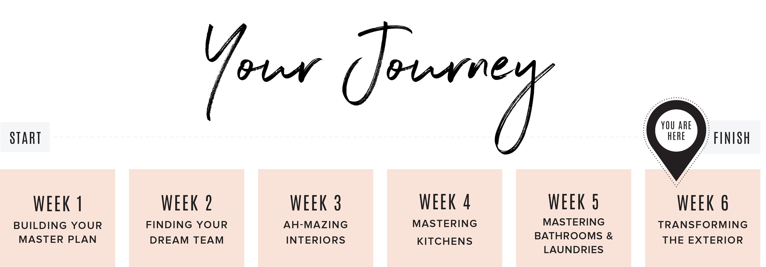 week-6-tracker.jpg