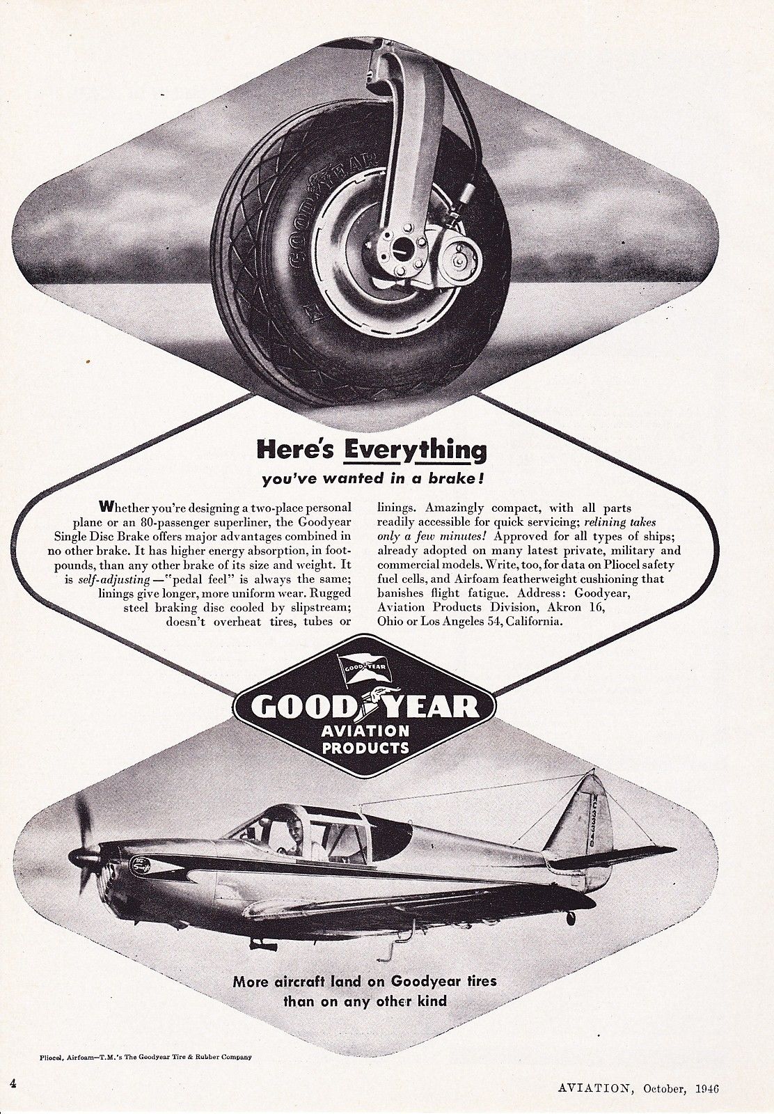 1946-Globe-Swift-Good-Year-Aircraft-ad.jpg