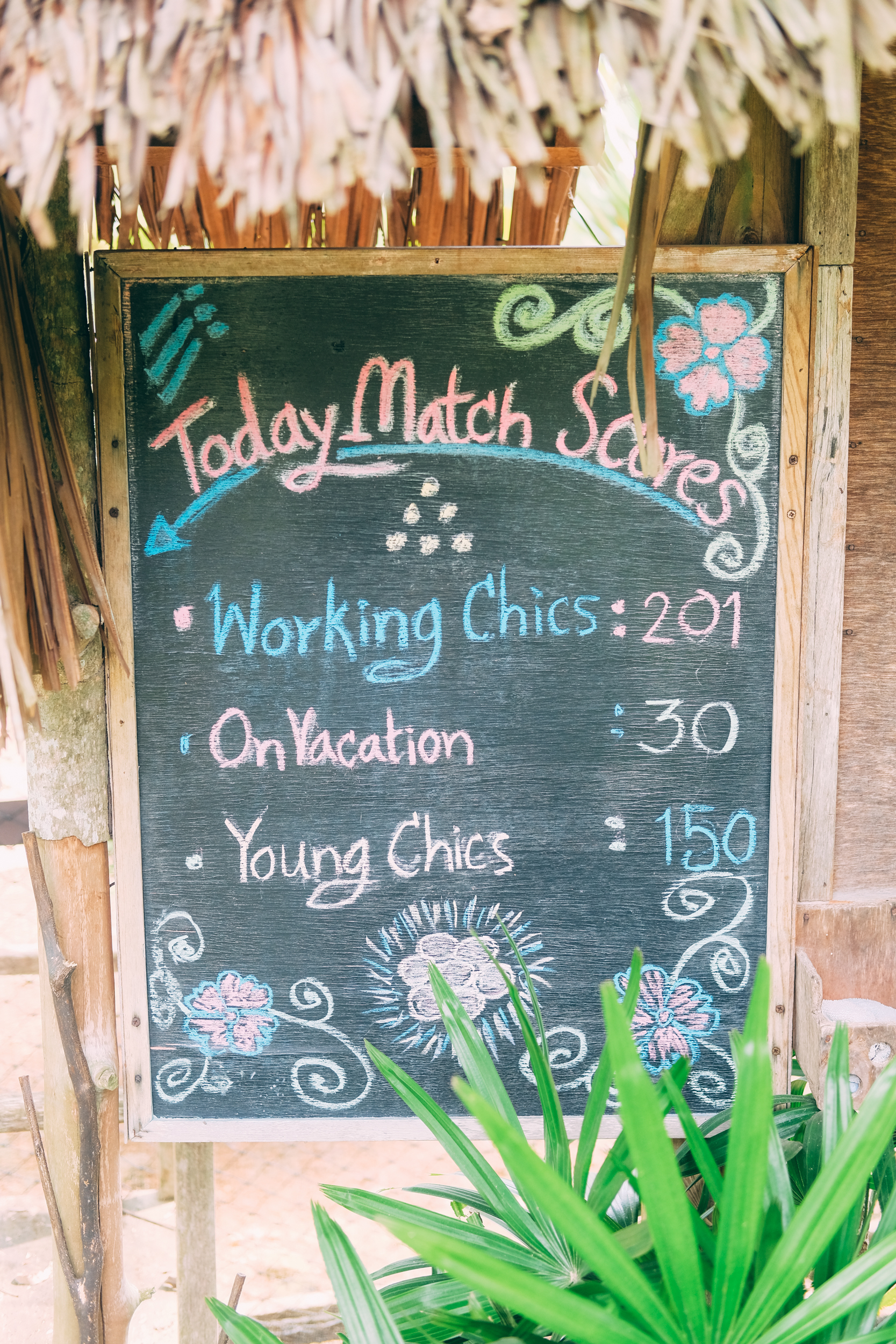 What does "On Vacation" mean? :\