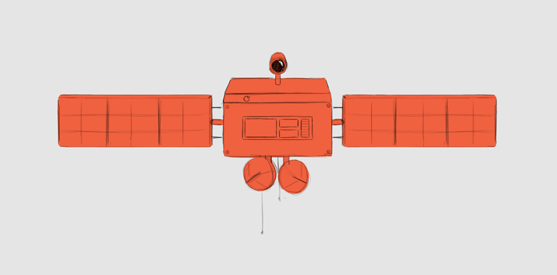 Turnaround of the satellite.