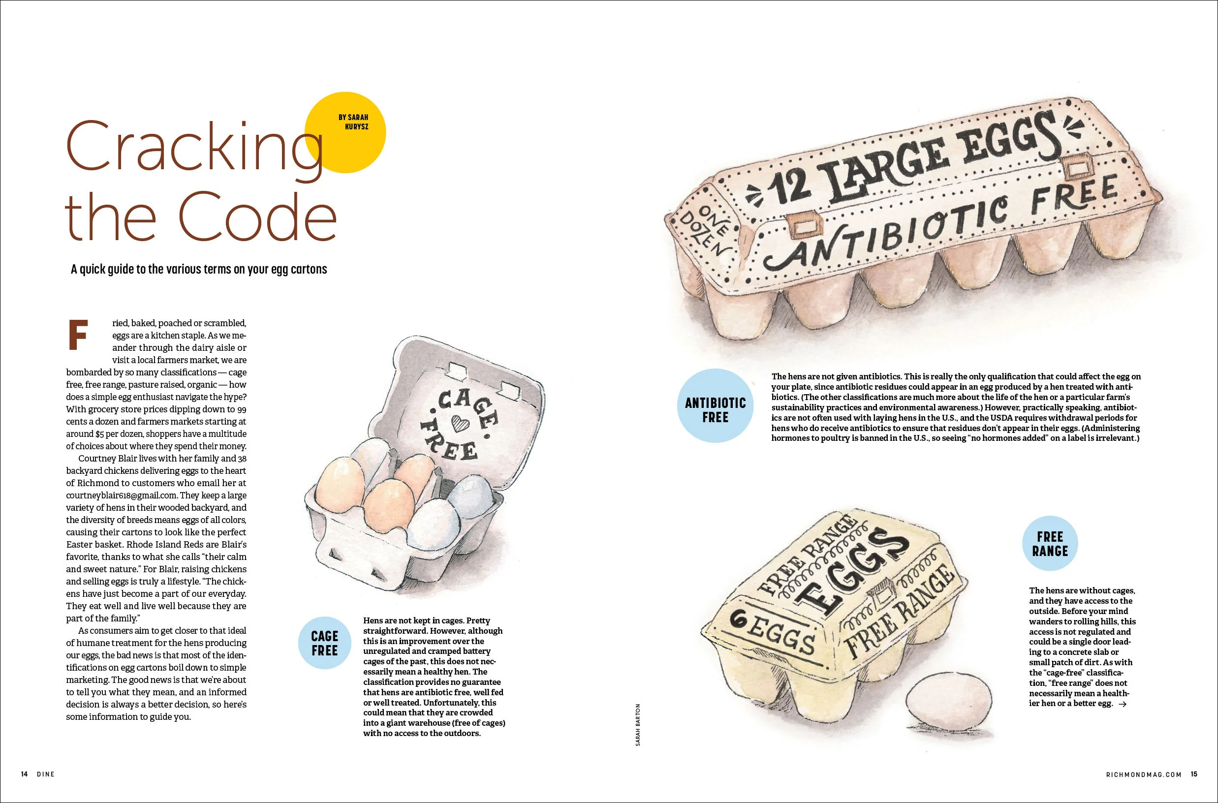 Dine-eggs-editorial-design-7.jpg