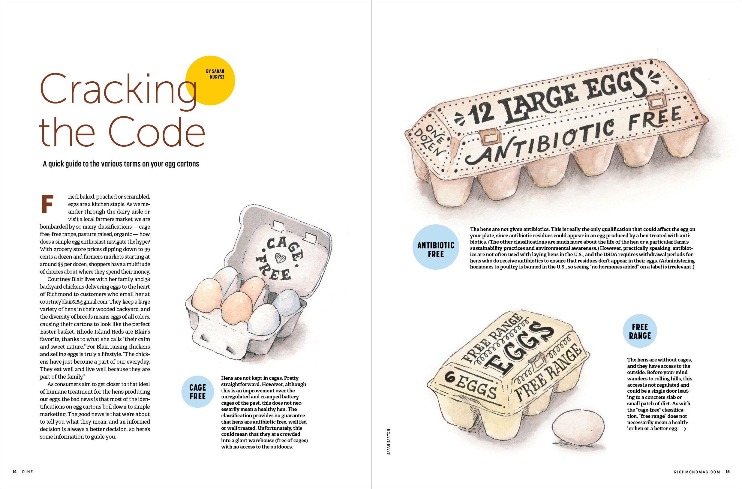 Dine-eggs-editorial-design-7.jpg