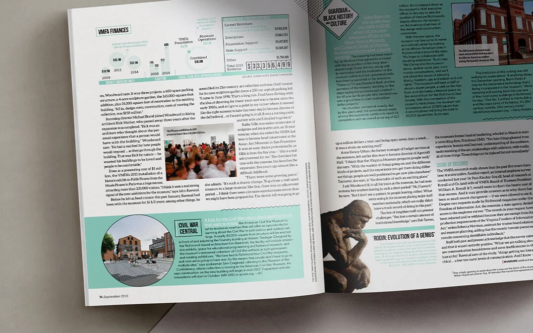 Museums-Richmond-Virginia-editorial-design-mockup.jpg