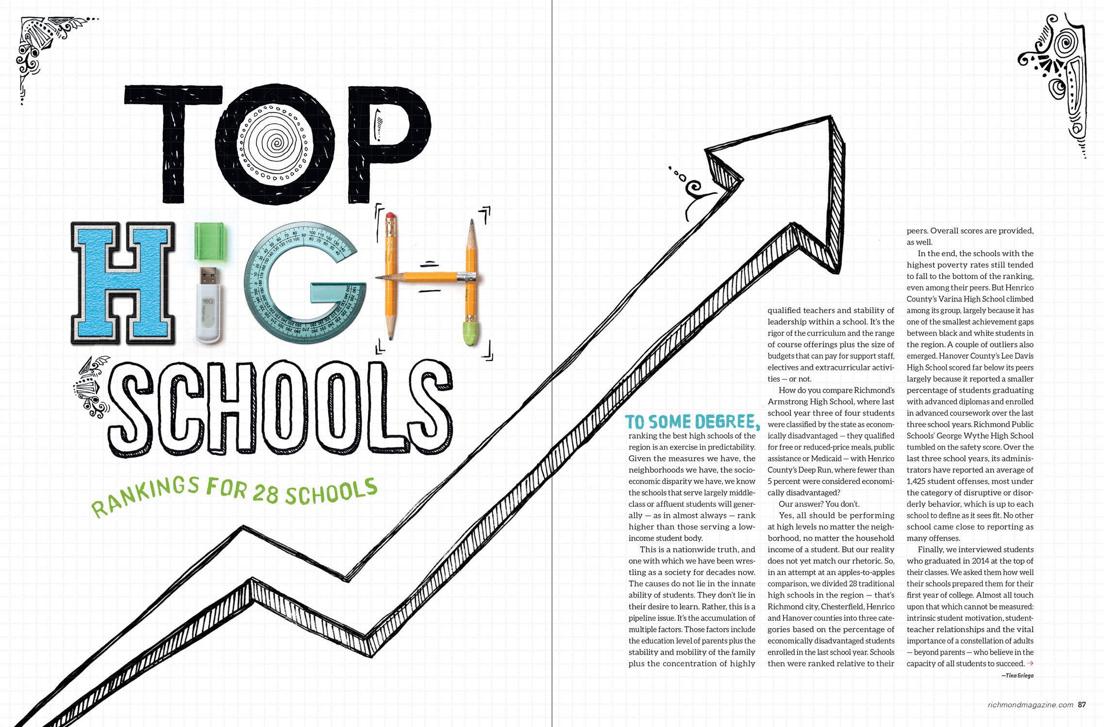 Top-high-schools-editorial-design-1.jpg