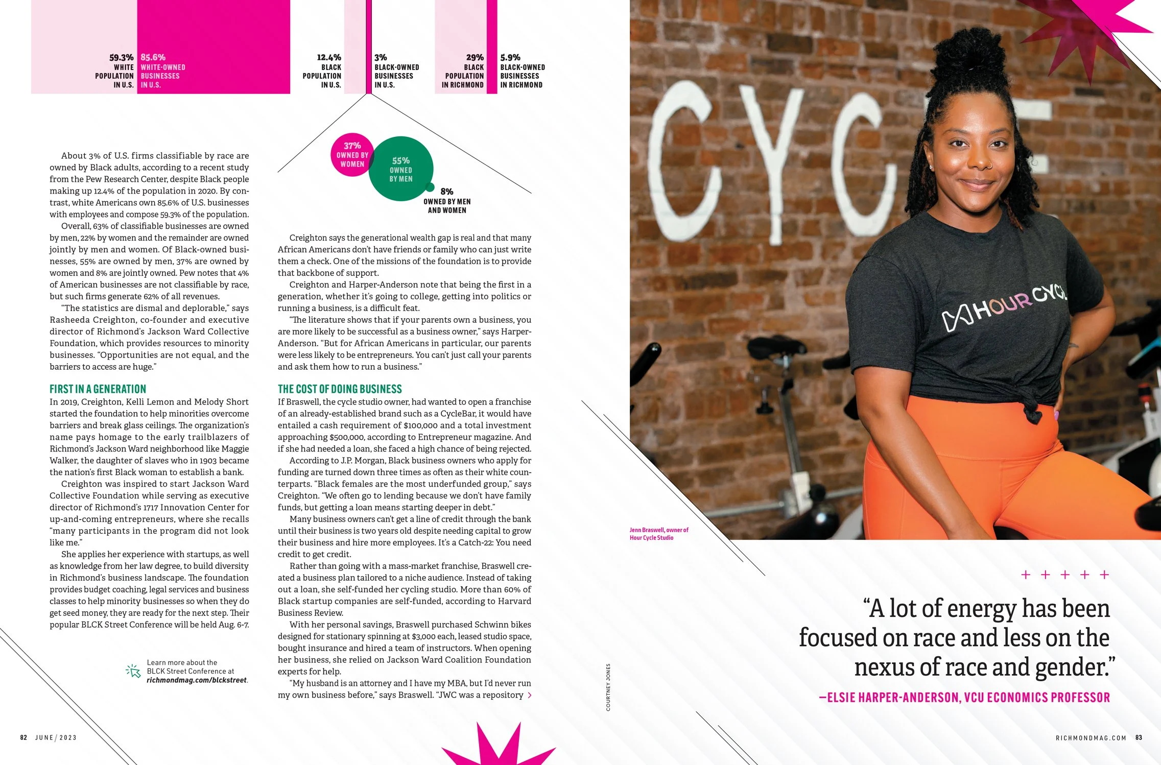 Business-Barriers-Black-Women-editorial-design-2.jpg