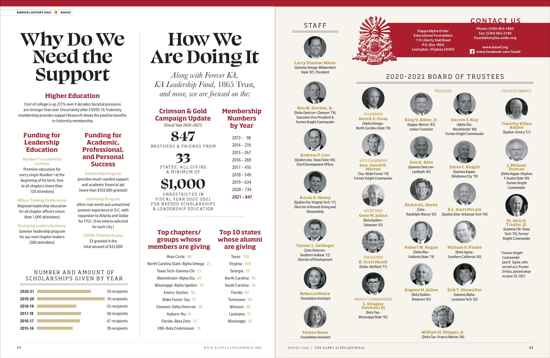 KAJ-Annual-Report-2022-editorial-design-2.jpg