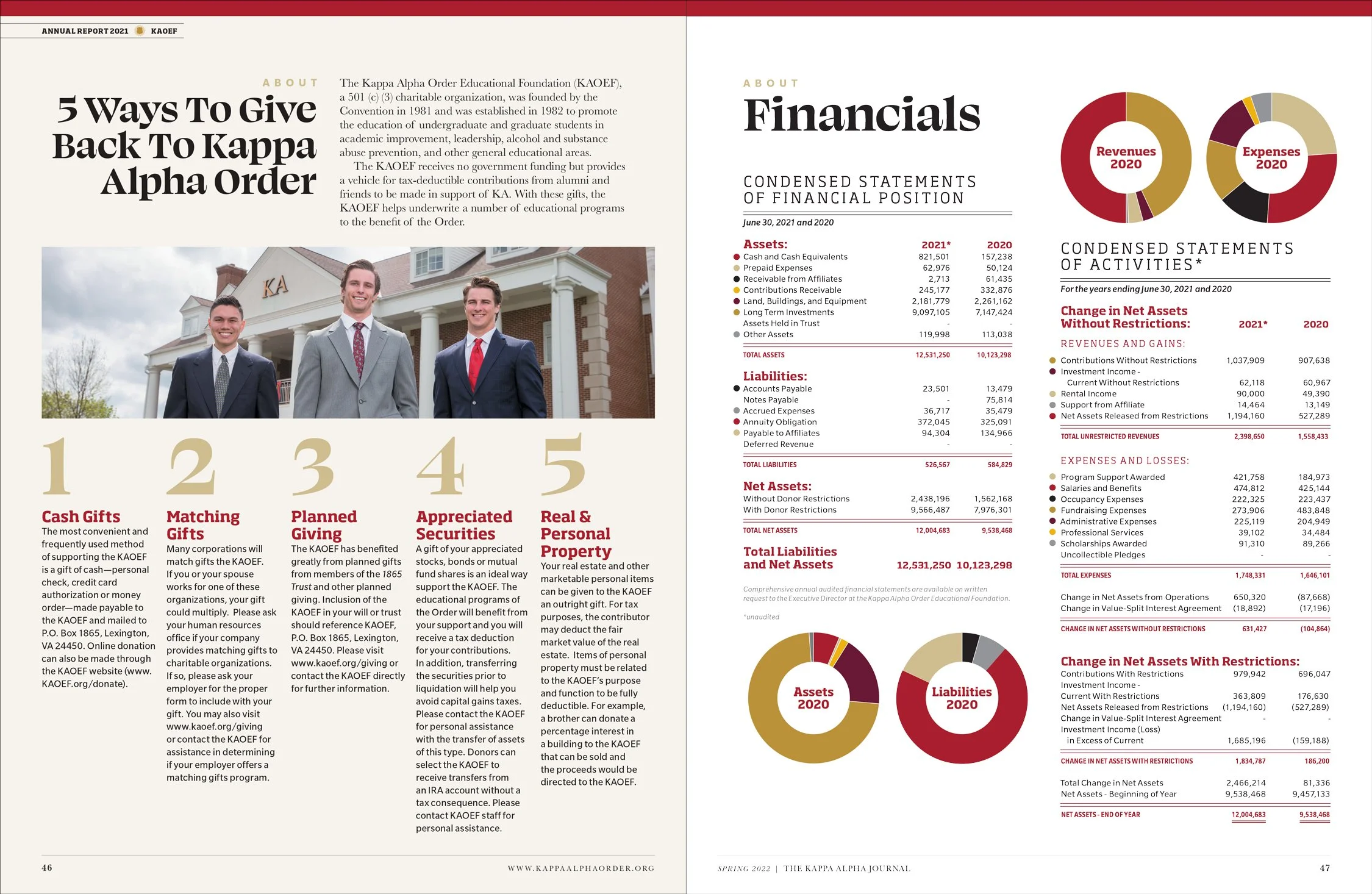 KAJ-Annual-Report-2022-editorial-design-3.jpg