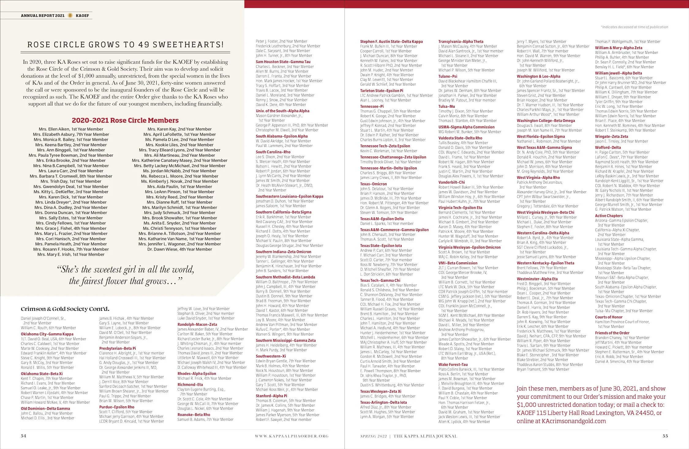 KAJ-Annual-Report-2022-editorial-design-7.jpg