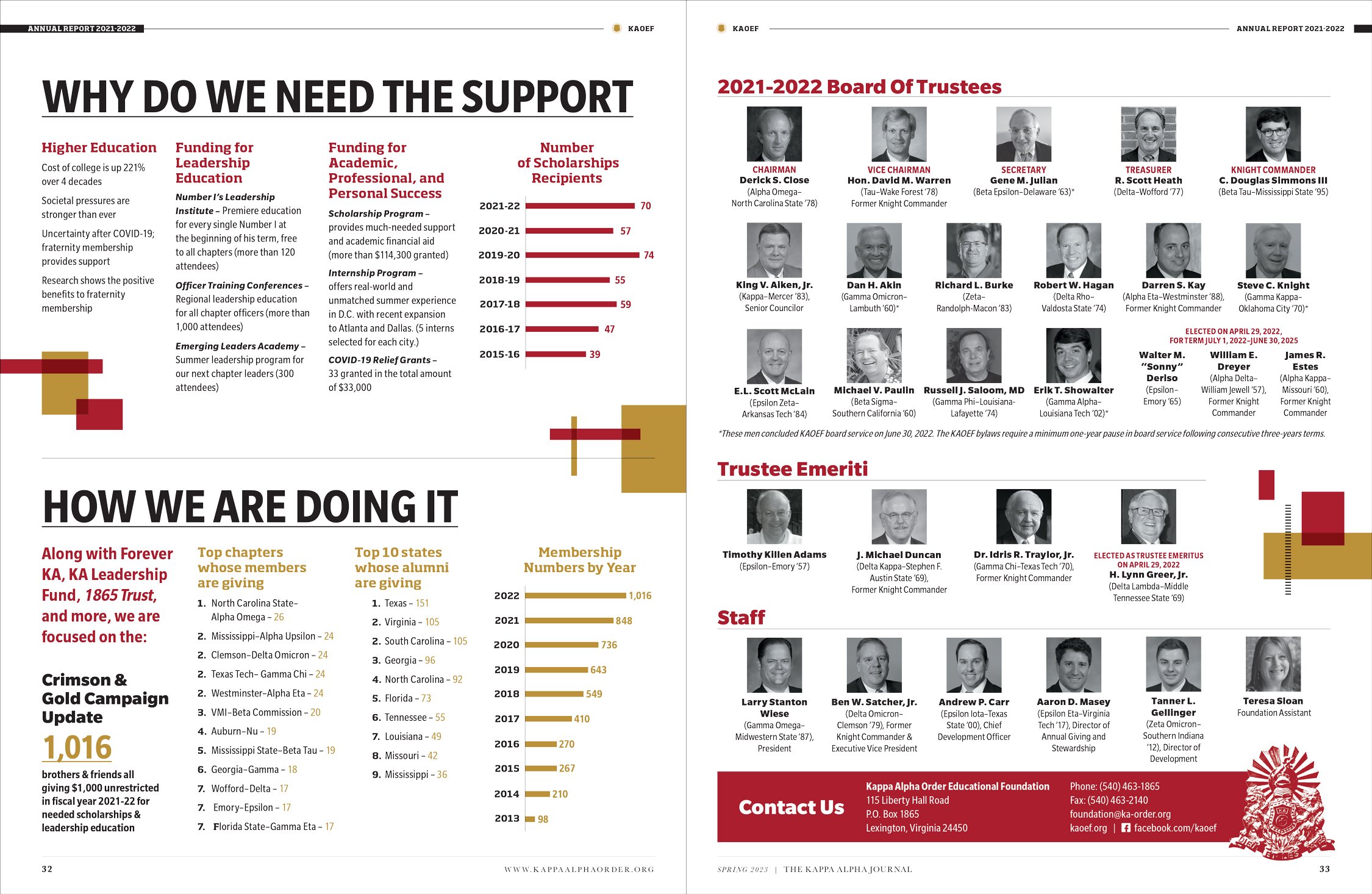 KAJ-Annual-Report-2023-editorial-design-2.jpg
