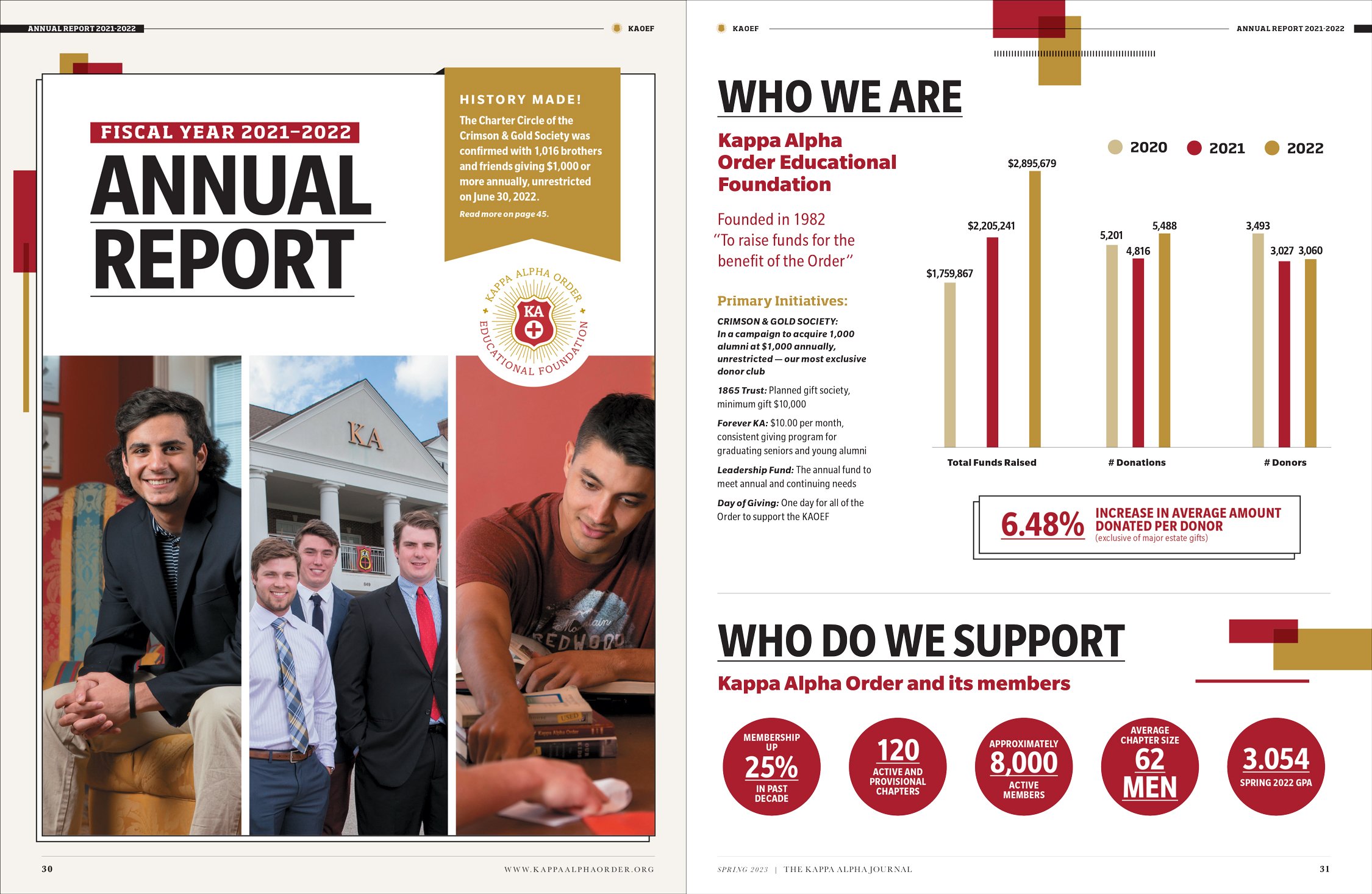 KAJ-Annual-Report-2023-editorial-design-1.jpg