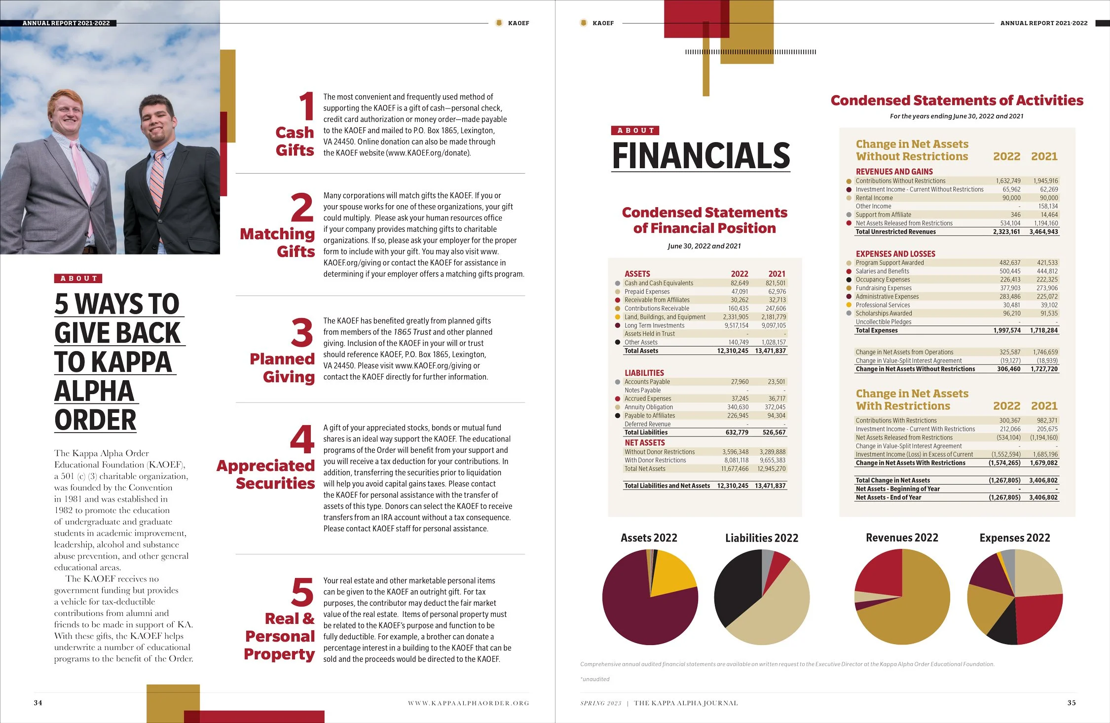 KAJ-Annual-Report-2023-editorial-design-3.jpg