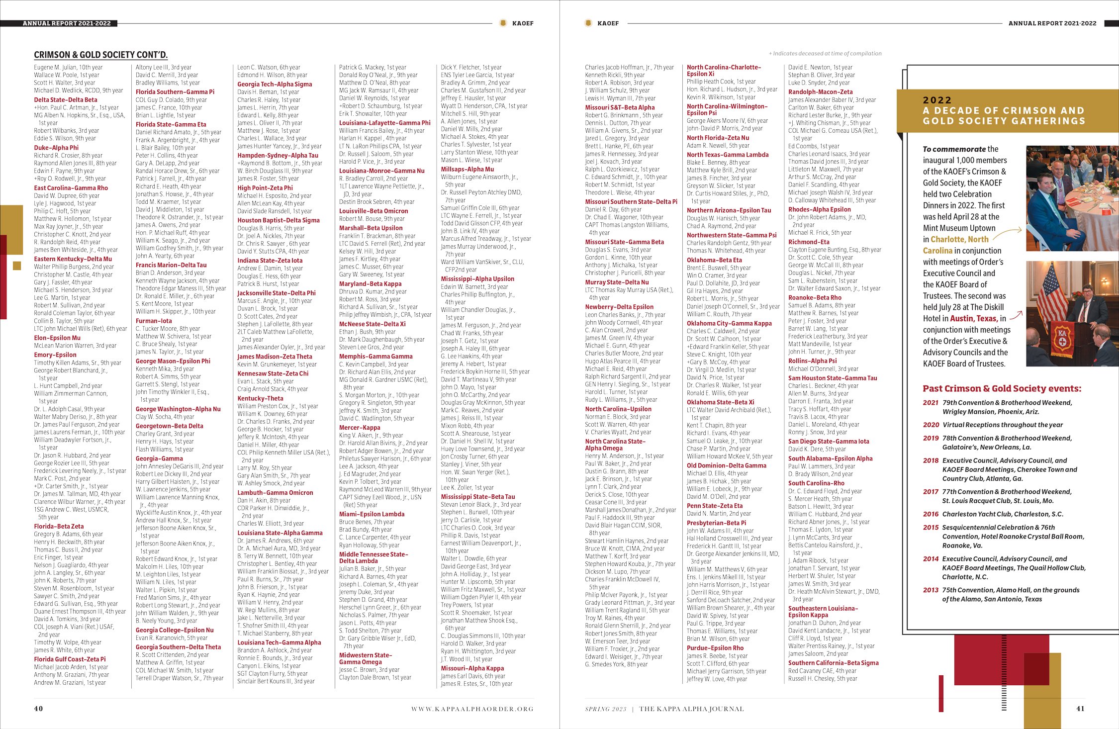 KAJ-Annual-Report-2023-editorial-design-6.jpg