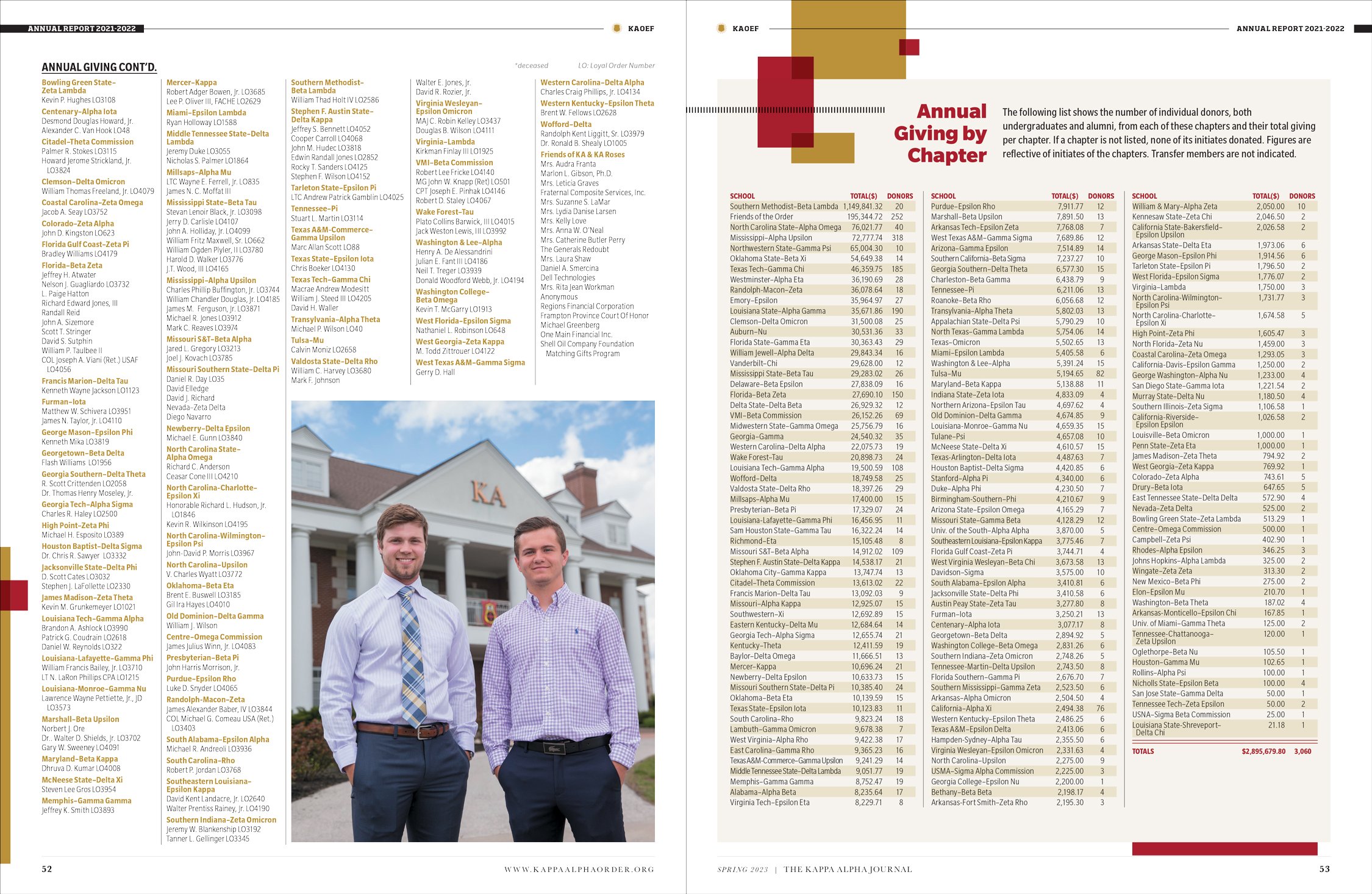 KAJ-Annual-Report-2023-editorial-design-12.jpg